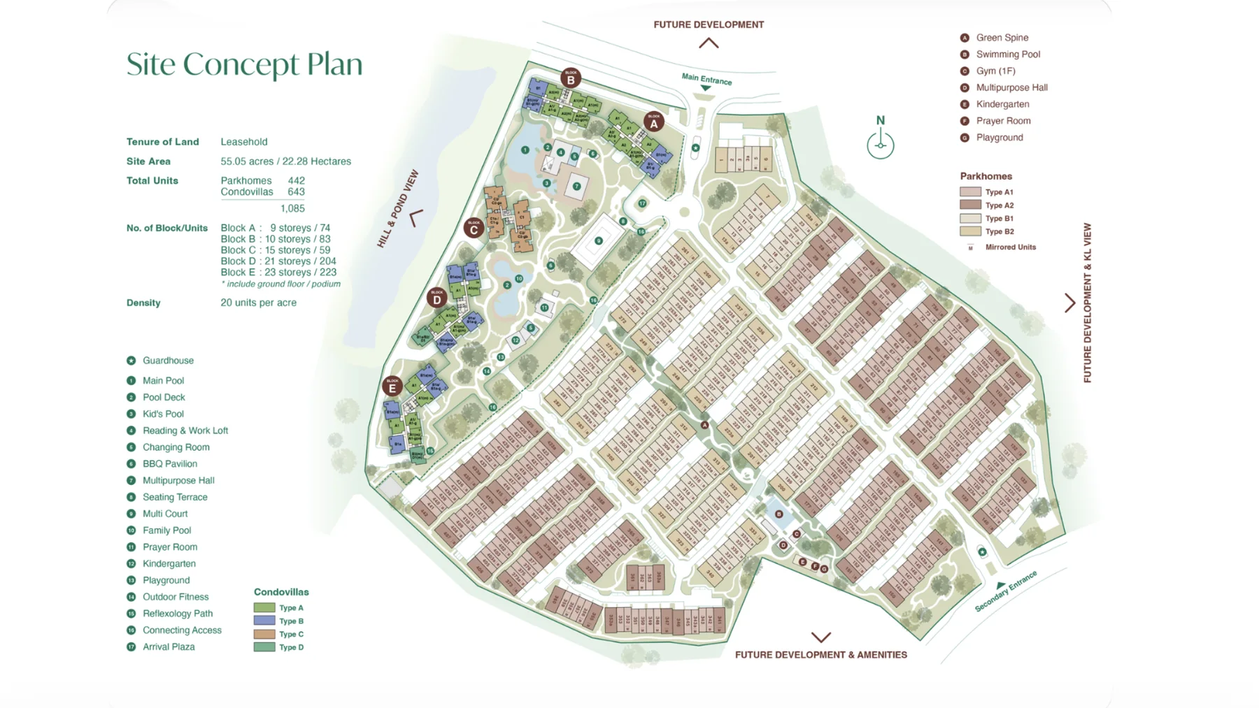 Zenia site concept plan at ParkCity Damansara showing Condovilla Blocks A to E along the hill and pond, the Parkhomes rows by type, the Green Spine, the Condovilla and Parkhome facilities, and the main and secondary entrances